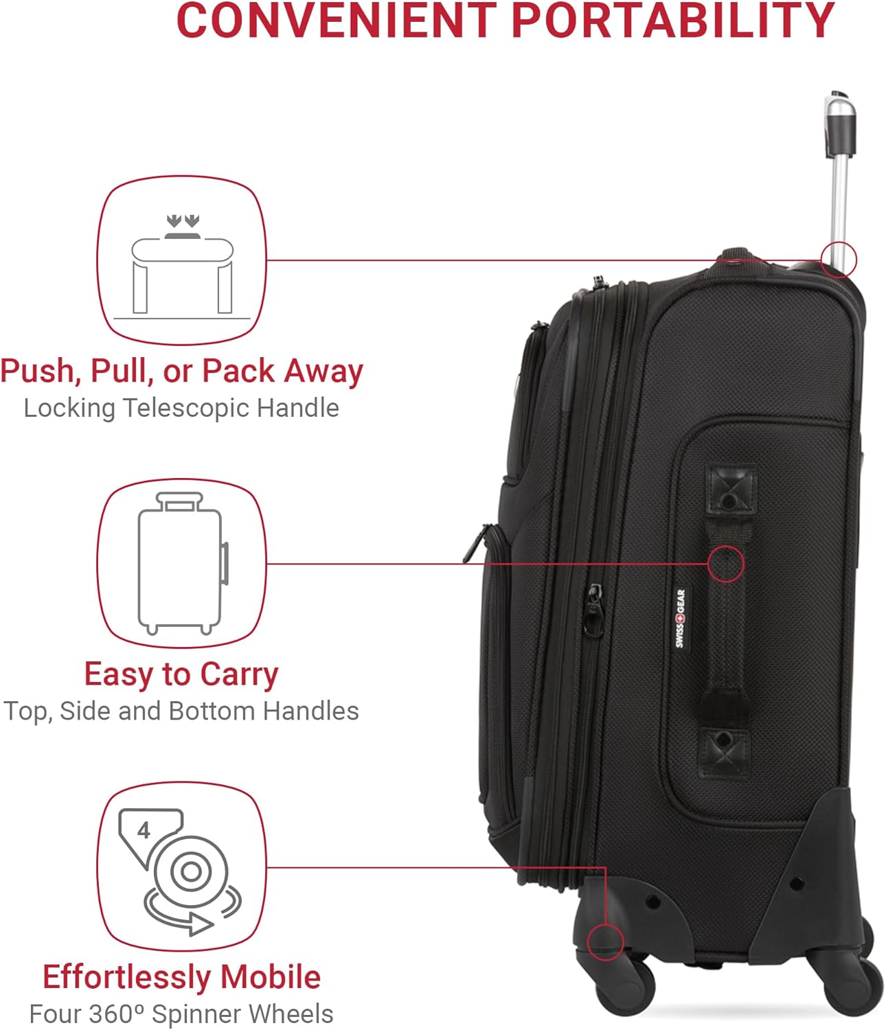 SWISSGEAR Sion Carry-On Luggage I Softside Expandable Spinner Suitcase encalife
