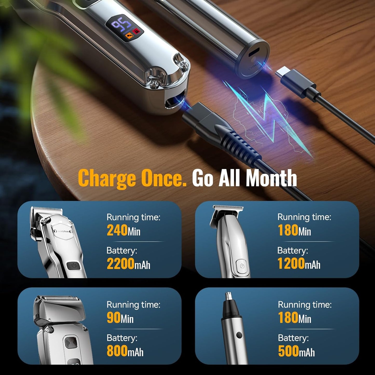 Professional Beard Trimmer Hair Clipper Grooming Kit encalife