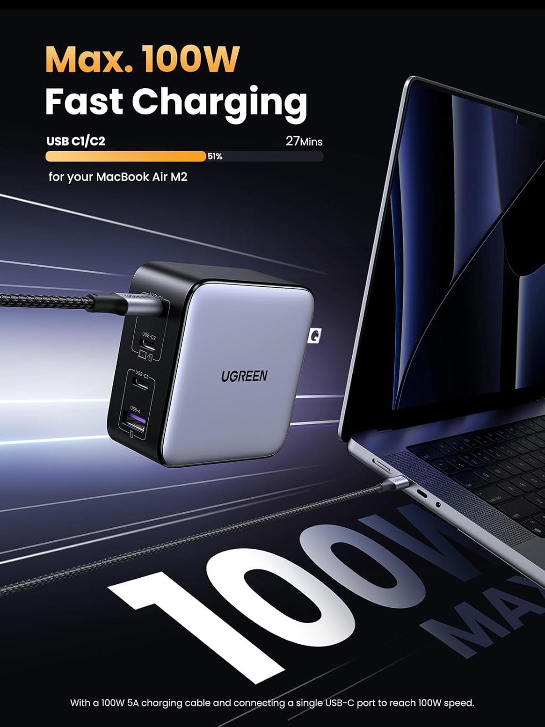 100W GaN USB-C Fast Multiport Laptop Charger encalife