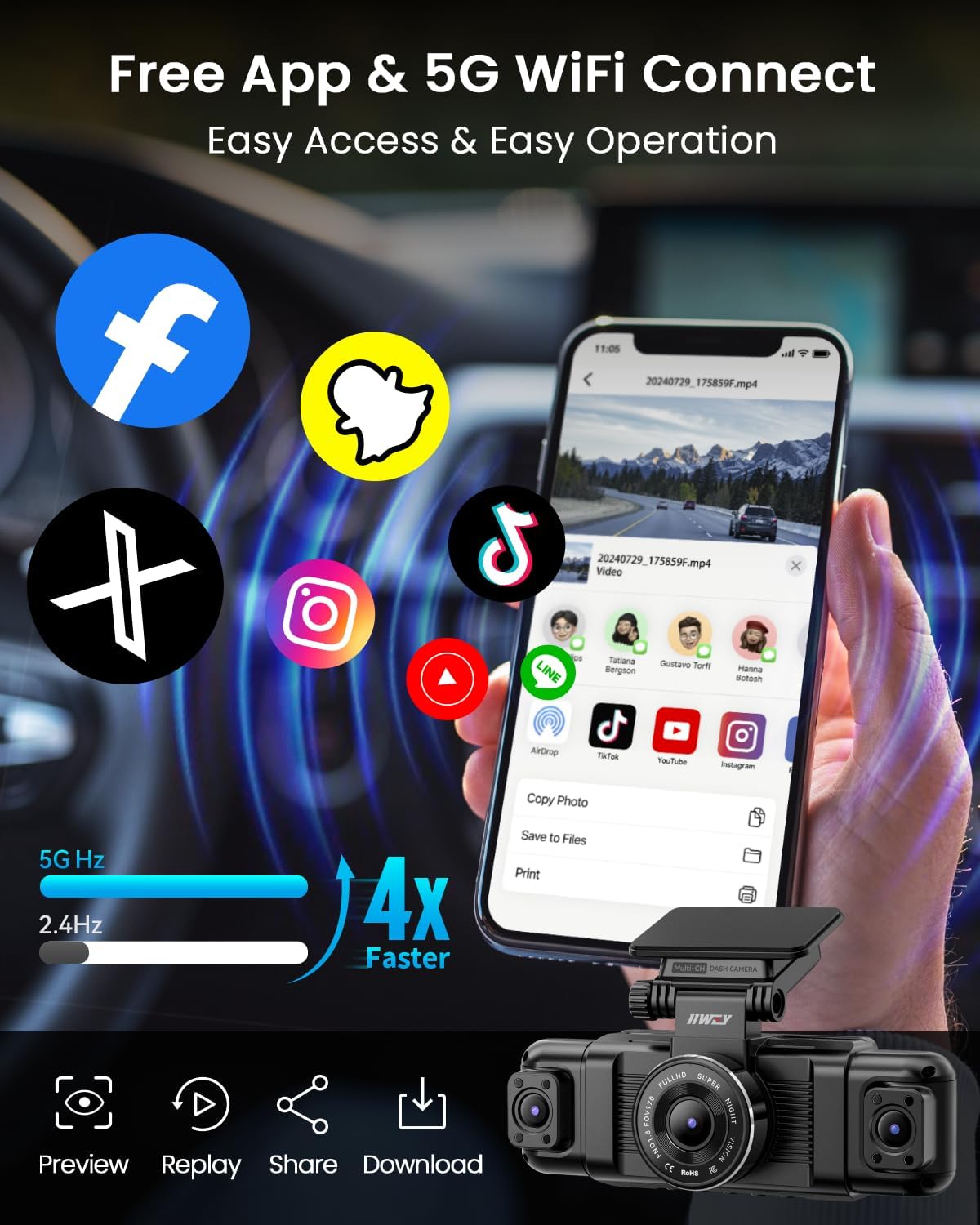 4 Channel Dash Cam I 360 View for Cars WiFi 128GB encalife