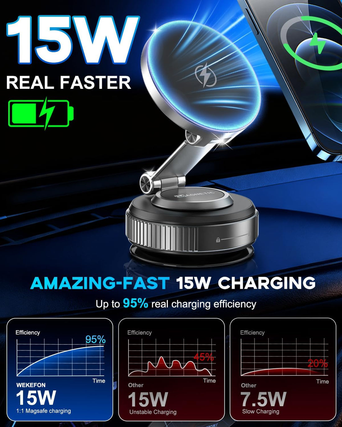 Magnetic MagSafe Car Mount Charger 780° Suction encalife