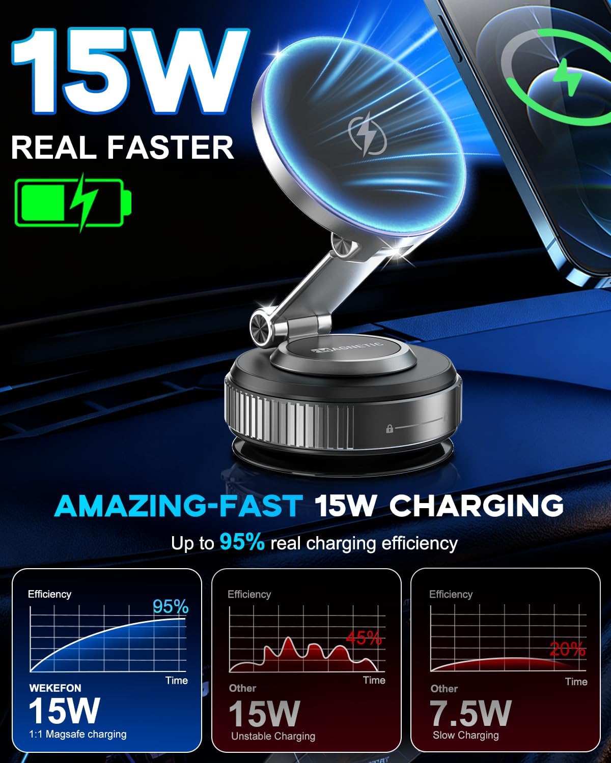 Magnetic MagSafe Car Mount Charger 780° Suction encalife