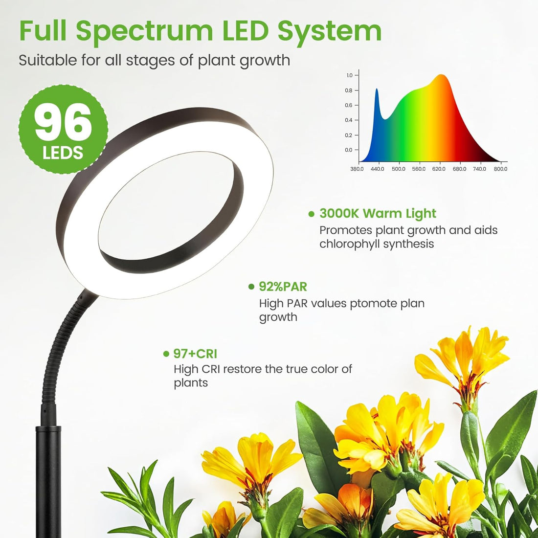 Grow Lights for Indoor Plants Floor Lamp encalife
