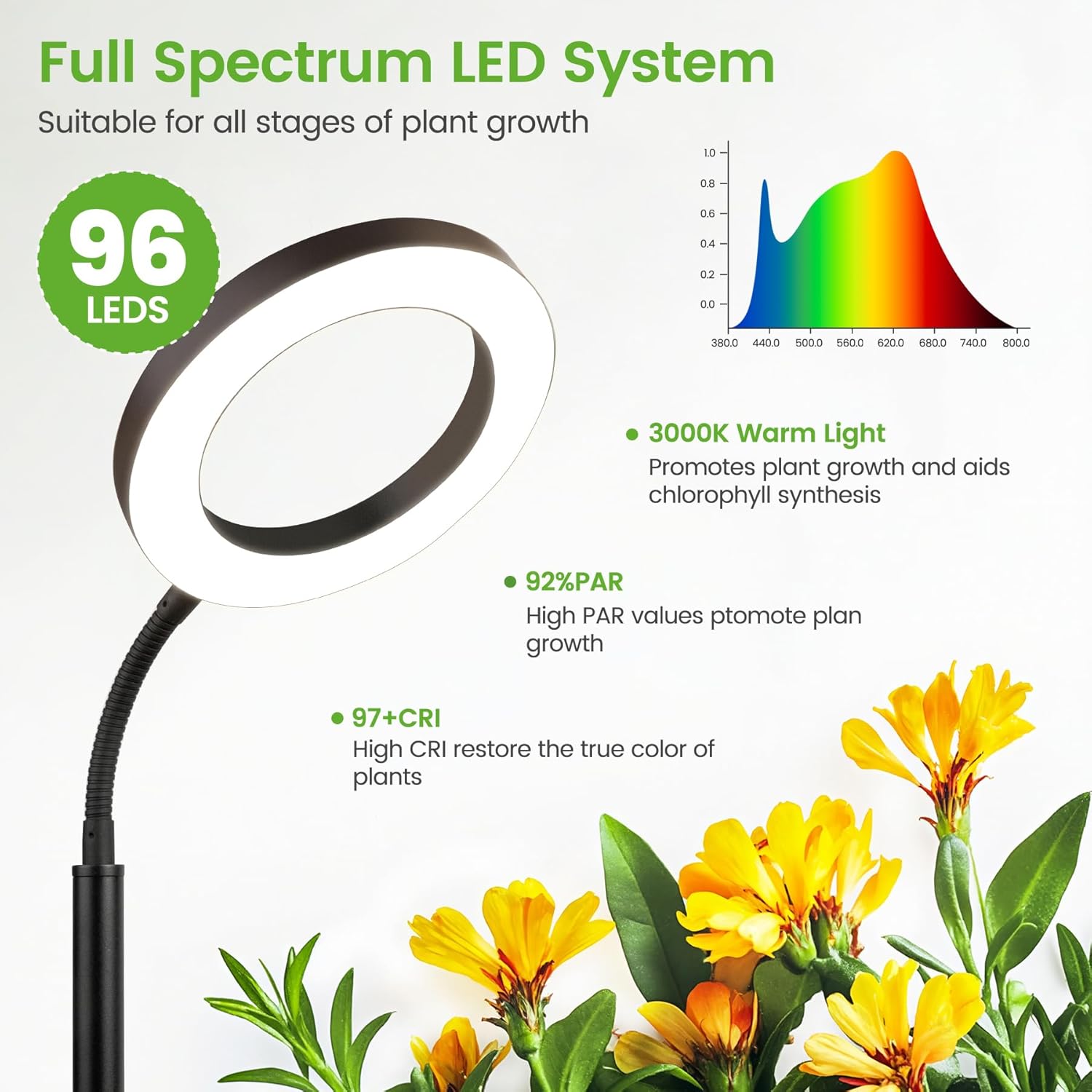 Grow Lights for Indoor Plants Floor Lamp encalife