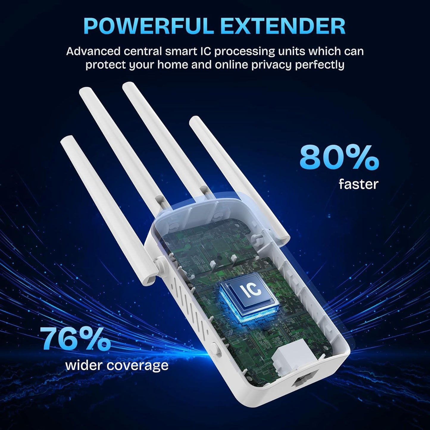 2026 WiFi Extender 300Mbps I 9999 Sq. Ft encalife