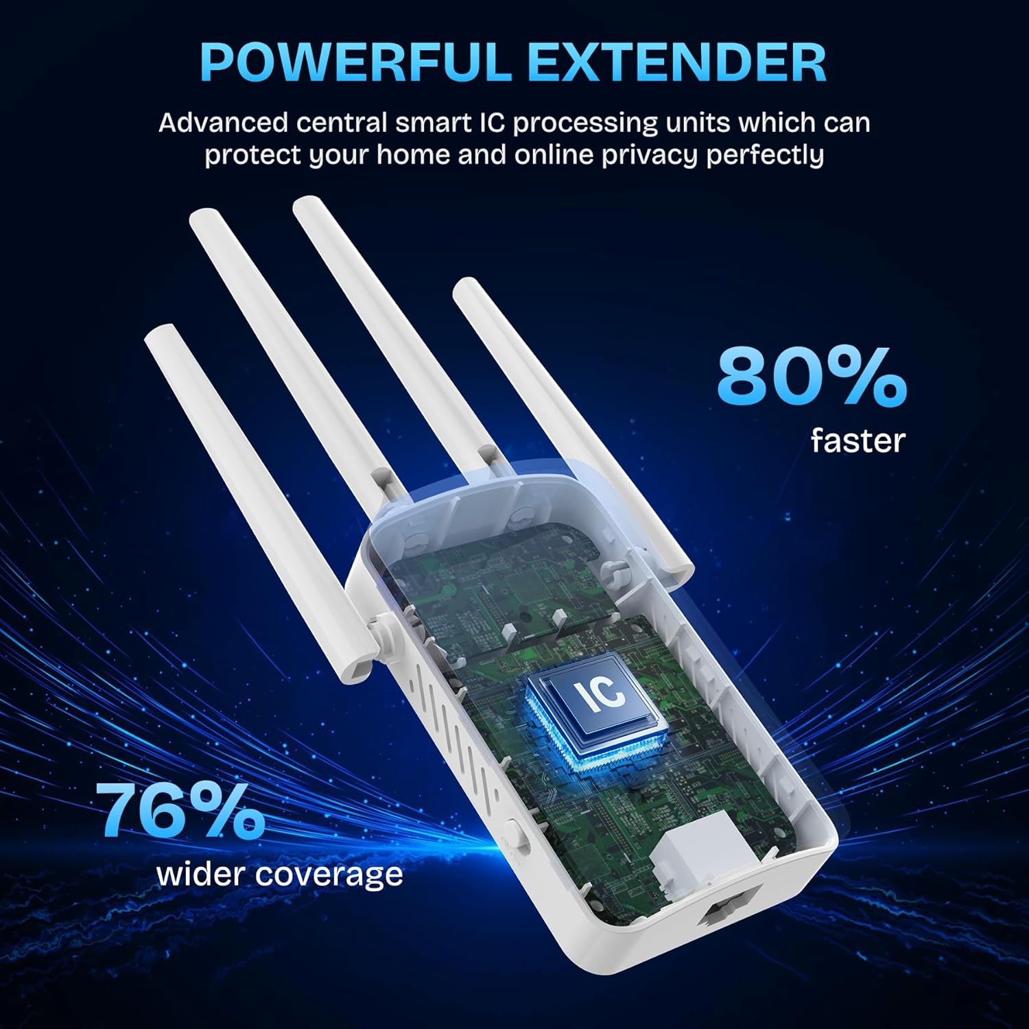 2026 WiFi Extender 300Mbps I 9999 Sq. Ft encalife