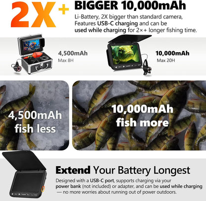 1080P Underwater Fishing Camera Fish Finder Camera encalife