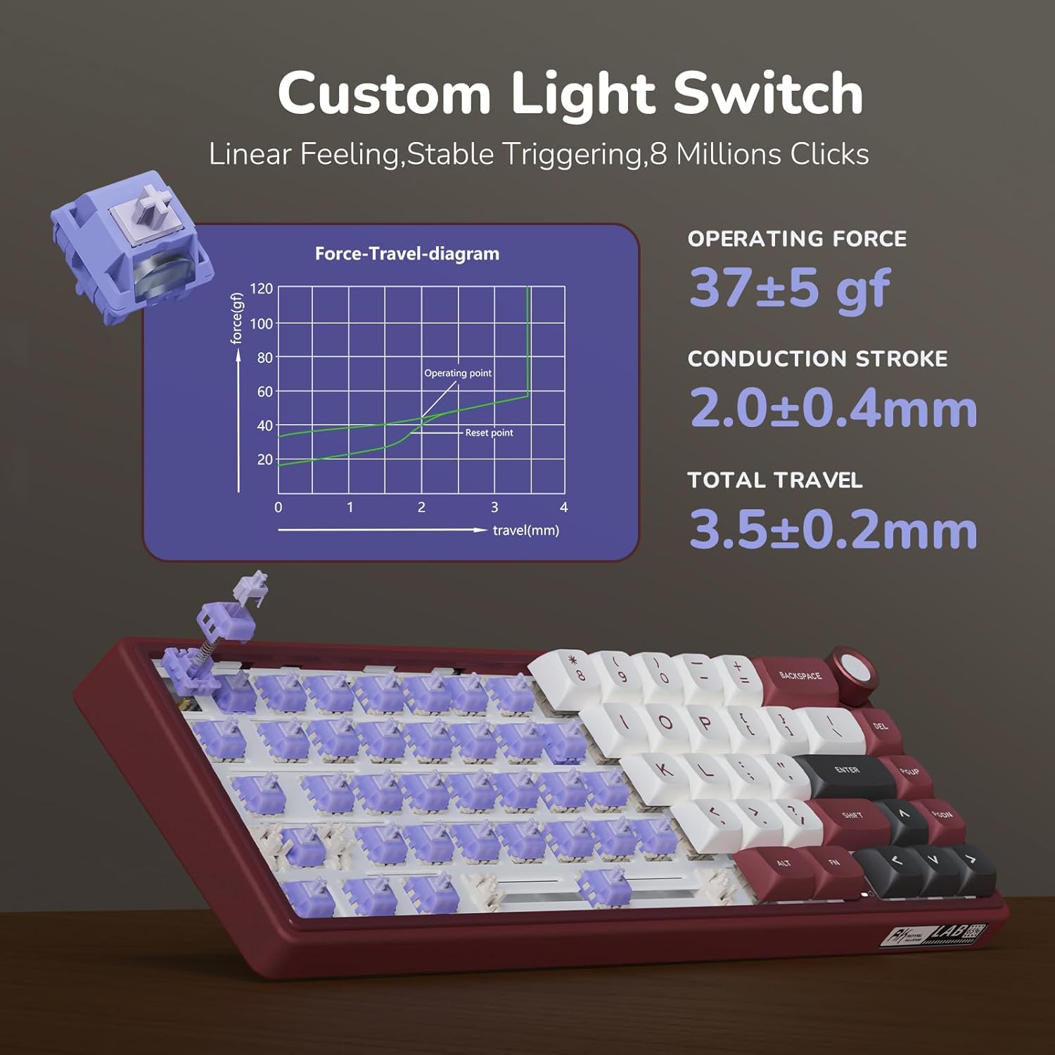 RK Royal Kludge R65 RGB Mechanical Gaming Keyboard I Red encalife