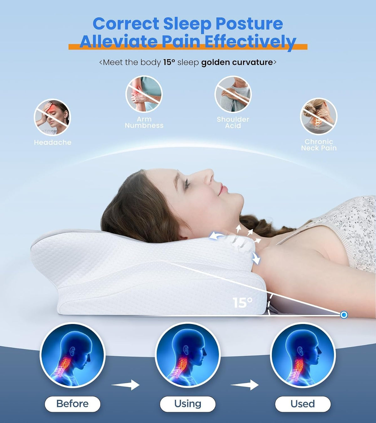 Side Sleeper Cervical Memory Foam Pillow encalife