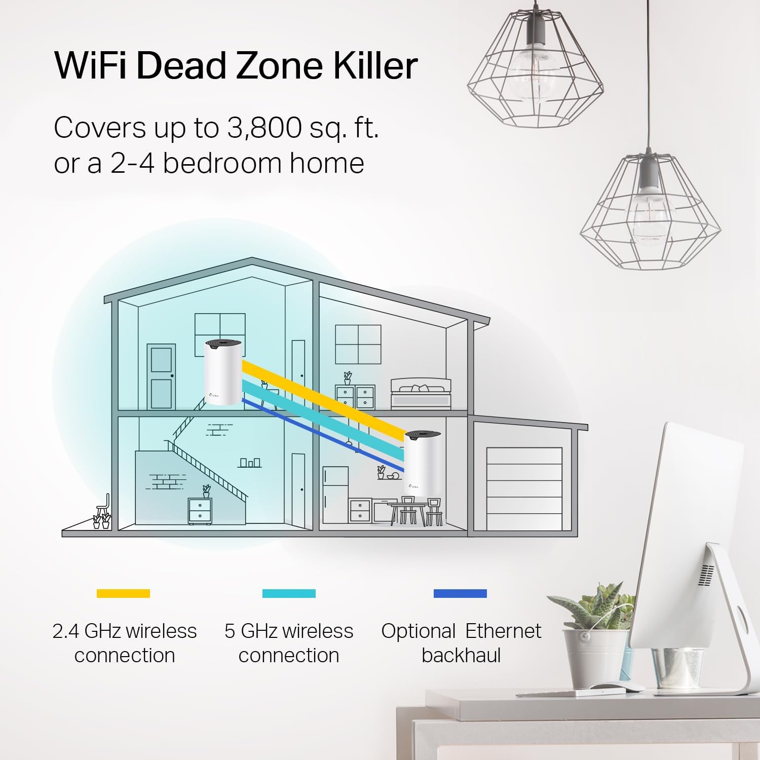 TP-Link Deco S4 I Mesh WiFi System encalife