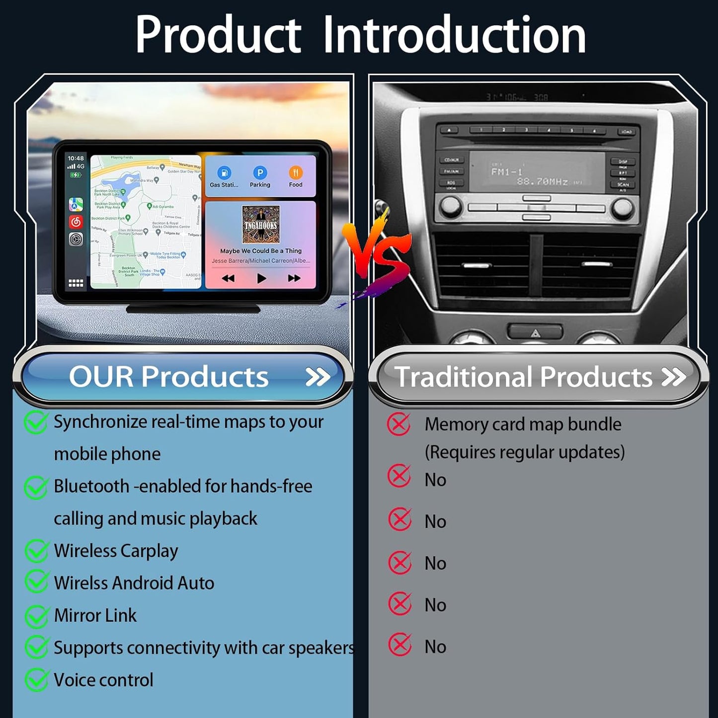 7 Inch Wireless Carplay Screen With Backup Camera encalife