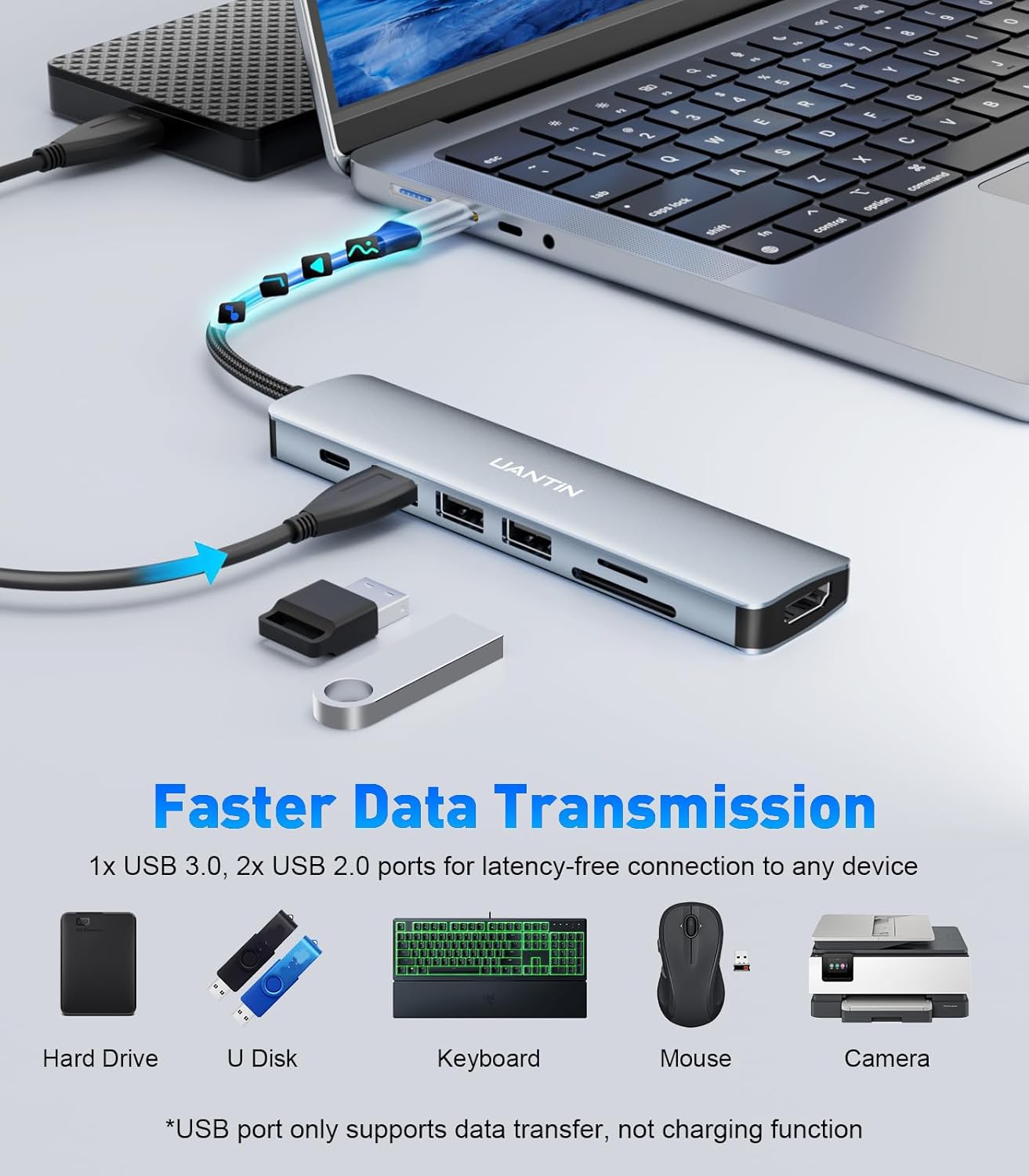 7-in-1 USB C Hub For Laptop Connectivity encalife