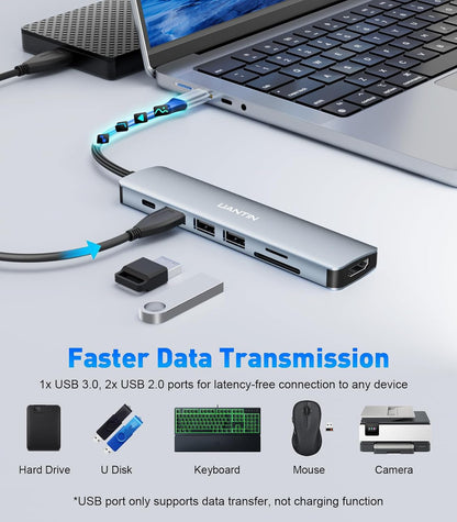 7-in-1 USB C Hub For Laptop Connectivity encalife