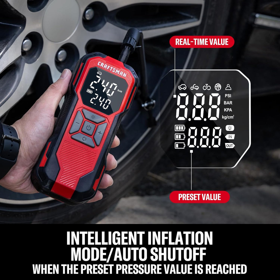 Hybrid Tire Inflator For Fast Roadside Power encalife