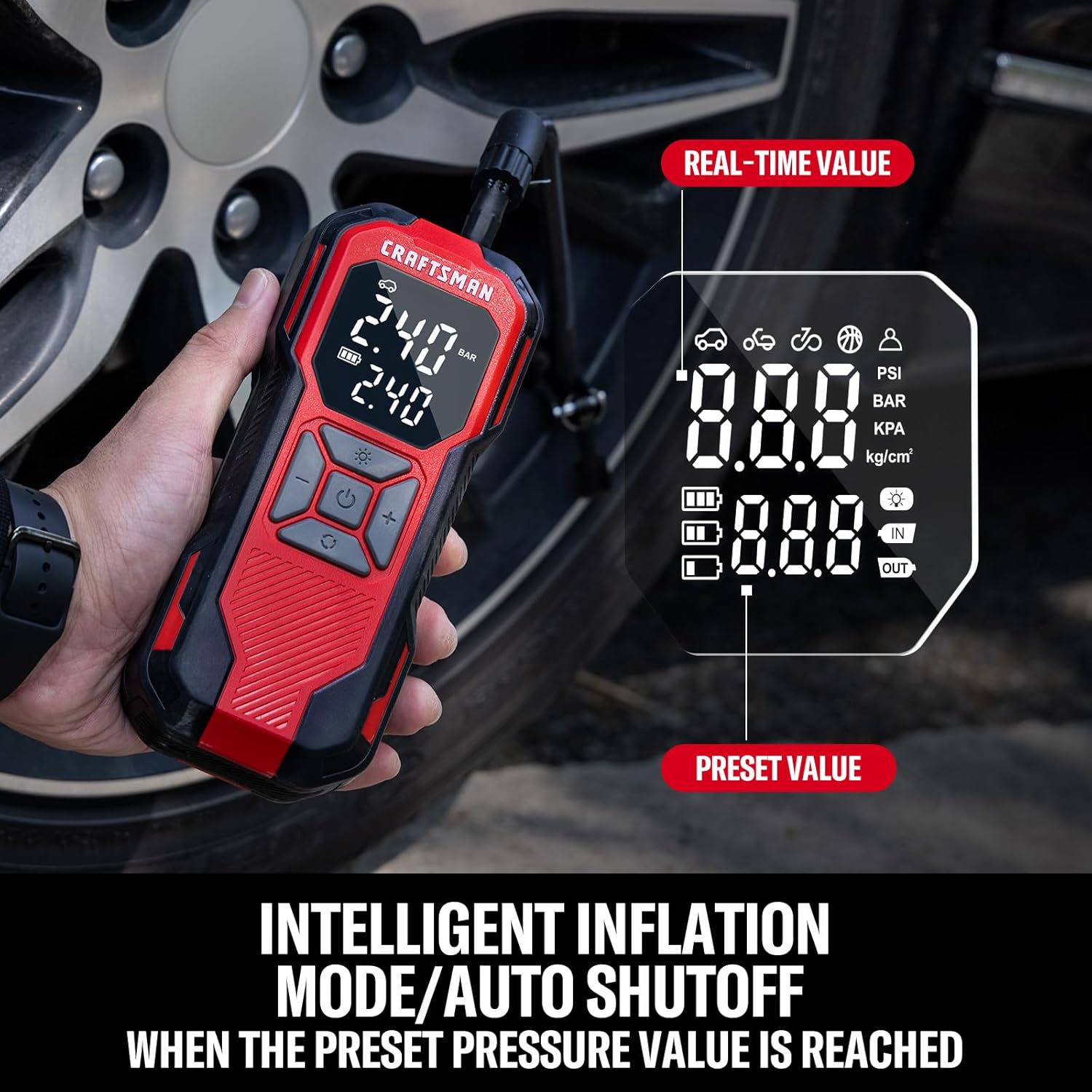 Hybrid Tire Inflator For Fast Roadside Power encalife