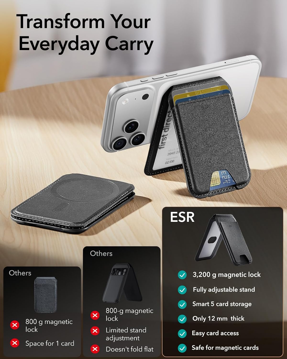 Magnetic Phone Wallet for Men with Stand encalife