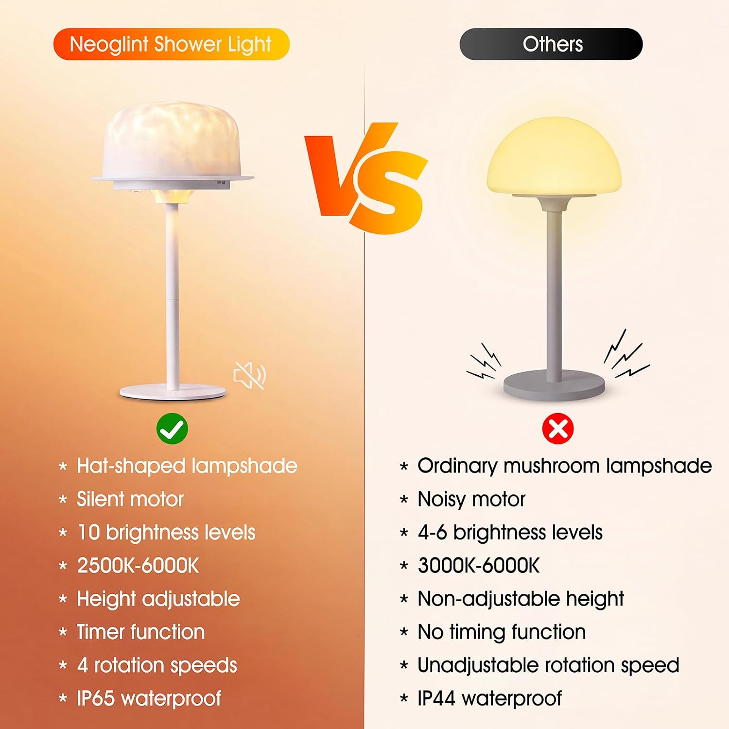 Waterproof RGB Water Ripple Projector Shower Lamp encalife