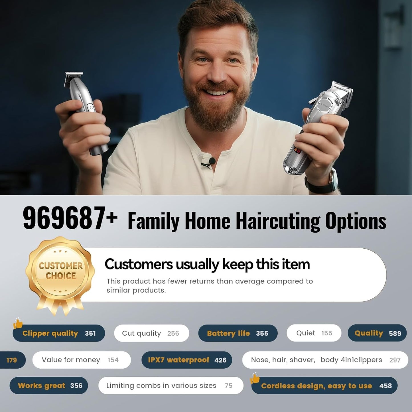 Professional Beard Trimmer Hair Clipper Grooming Kit encalife