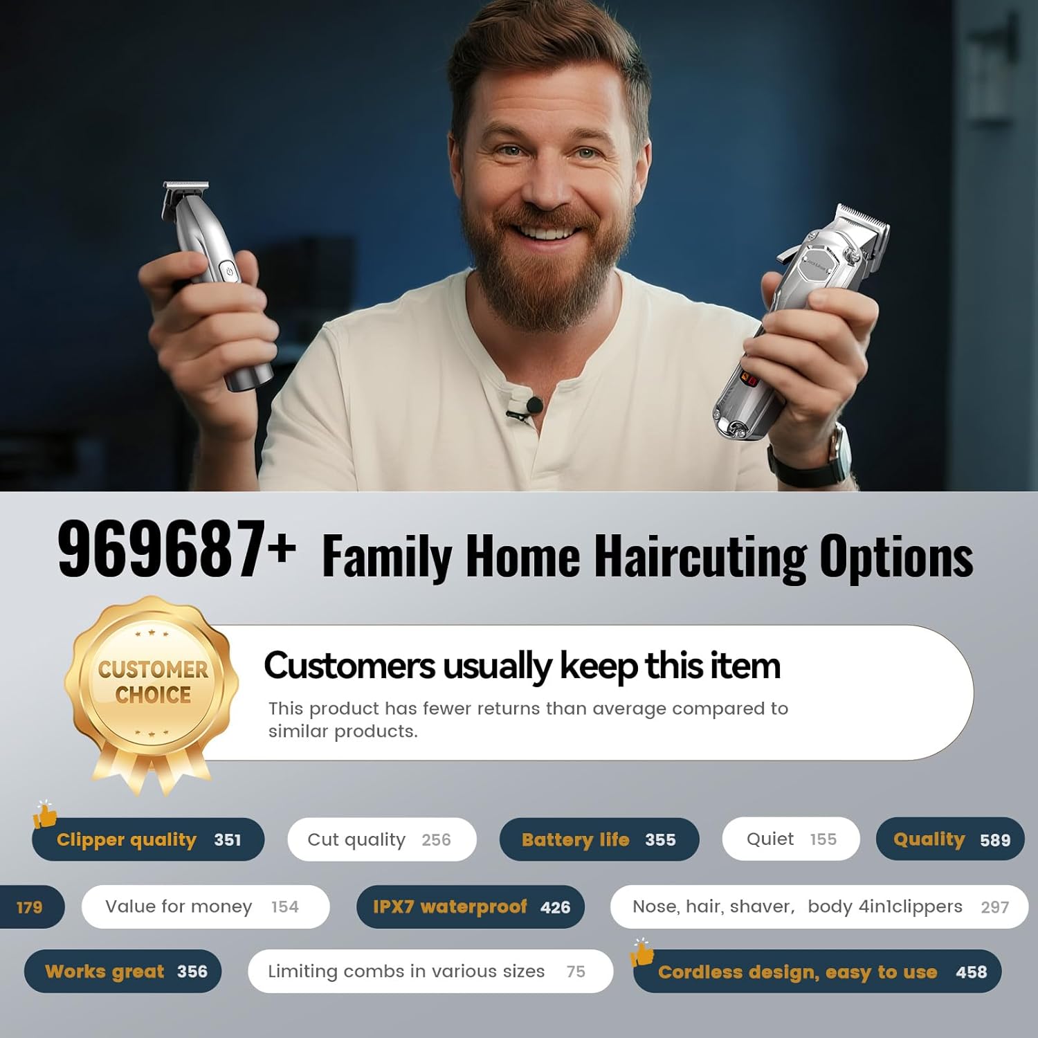 Professional Beard Trimmer Hair Clipper Grooming Kit encalife