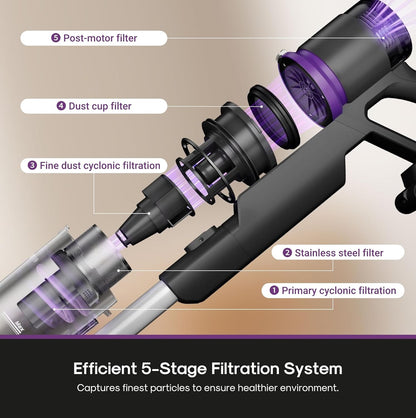Eureka Cordless Vacuum for Pet Hair encalife