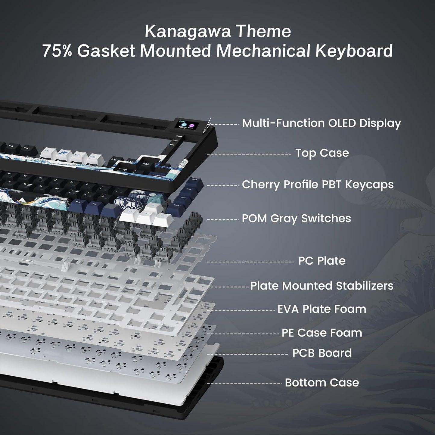 Gaming Keyboard with Display Hot Swap encalife