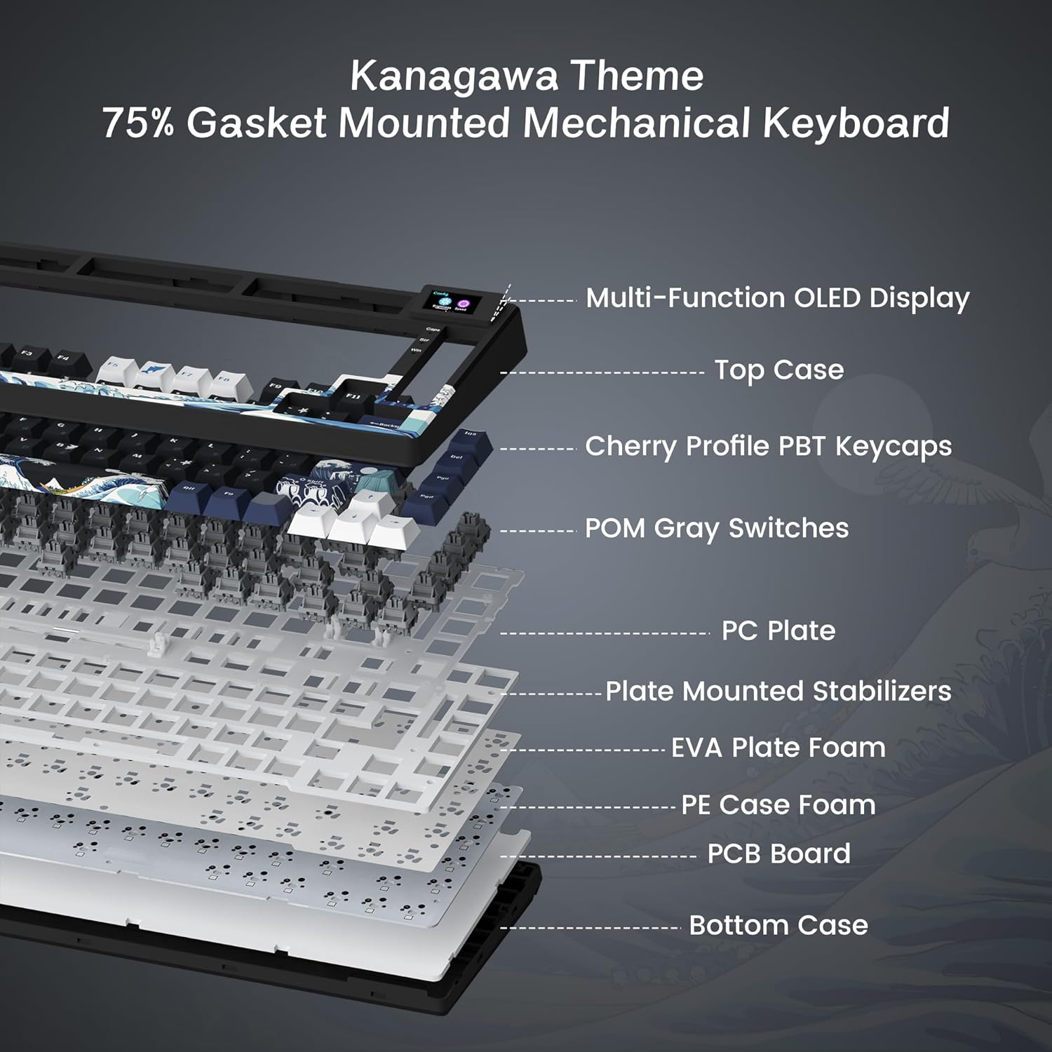 Gaming Keyboard with Display Hot Swap encalife
