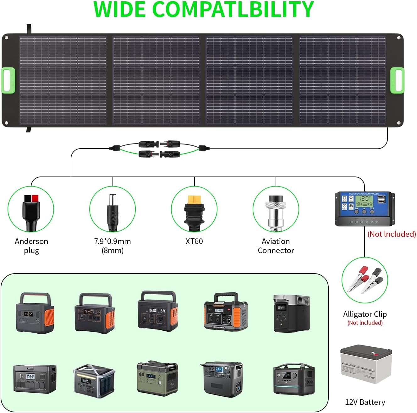 200W Foldable Solar Panel for Camping & RV Power Station encalife