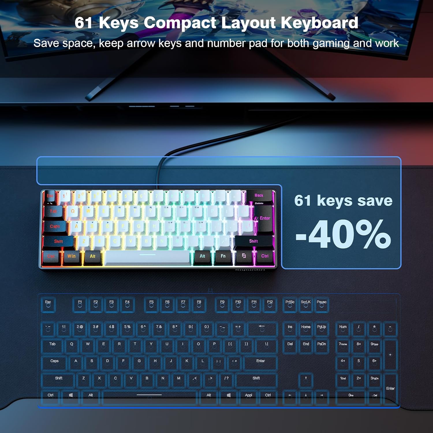 Gaming Keyboard 60% RGB Compact Wired for PC & Mac encalife