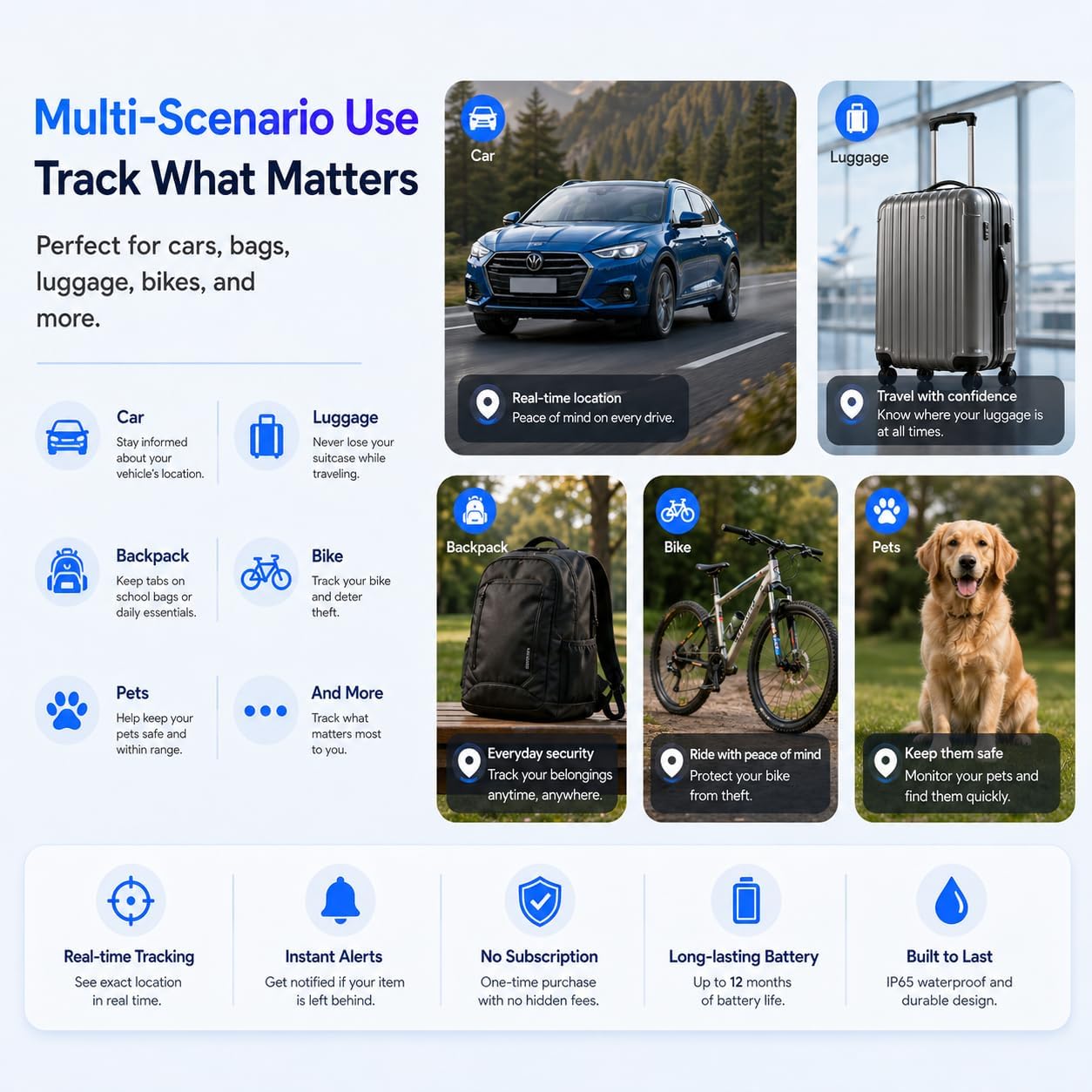 GPS Tracker Real-Time Magnetic Anti-Theft Security encalife