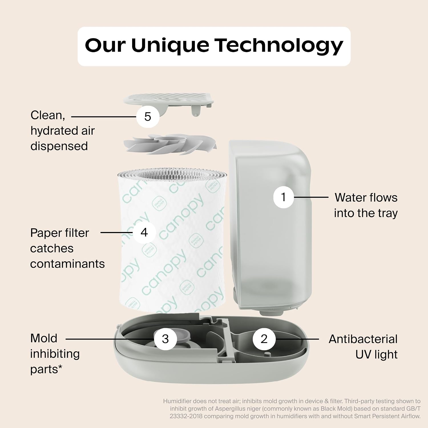 Bedside Humidifier With Light Sound Large Tank encalife