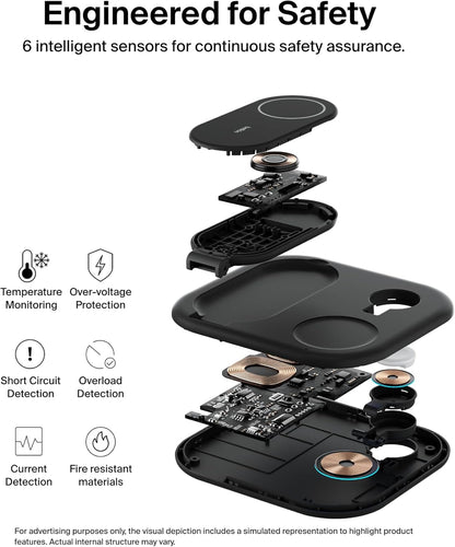 Foldable Qi2 3-in-1 Magnetic Travel Charging Station encalife