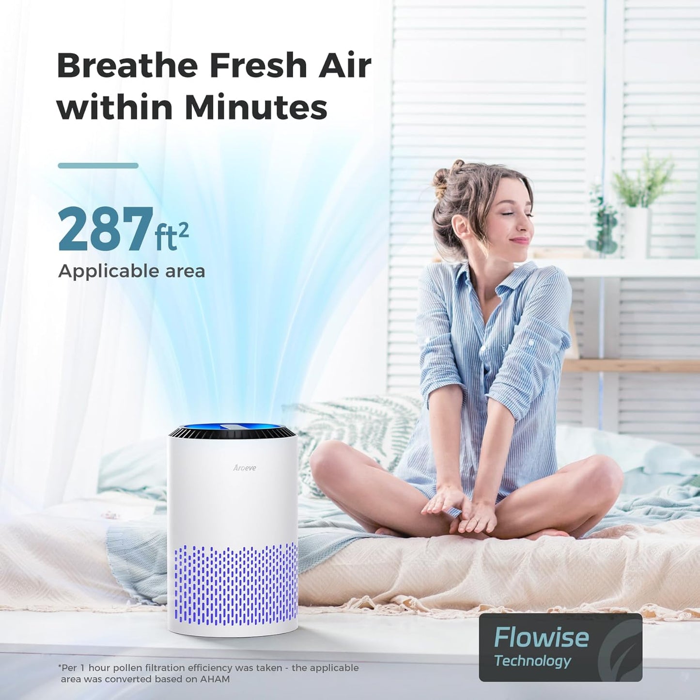 Air Purifier for Bedroom HEPA | Quiet Air Cleaner for Smoke & Allergies encalife