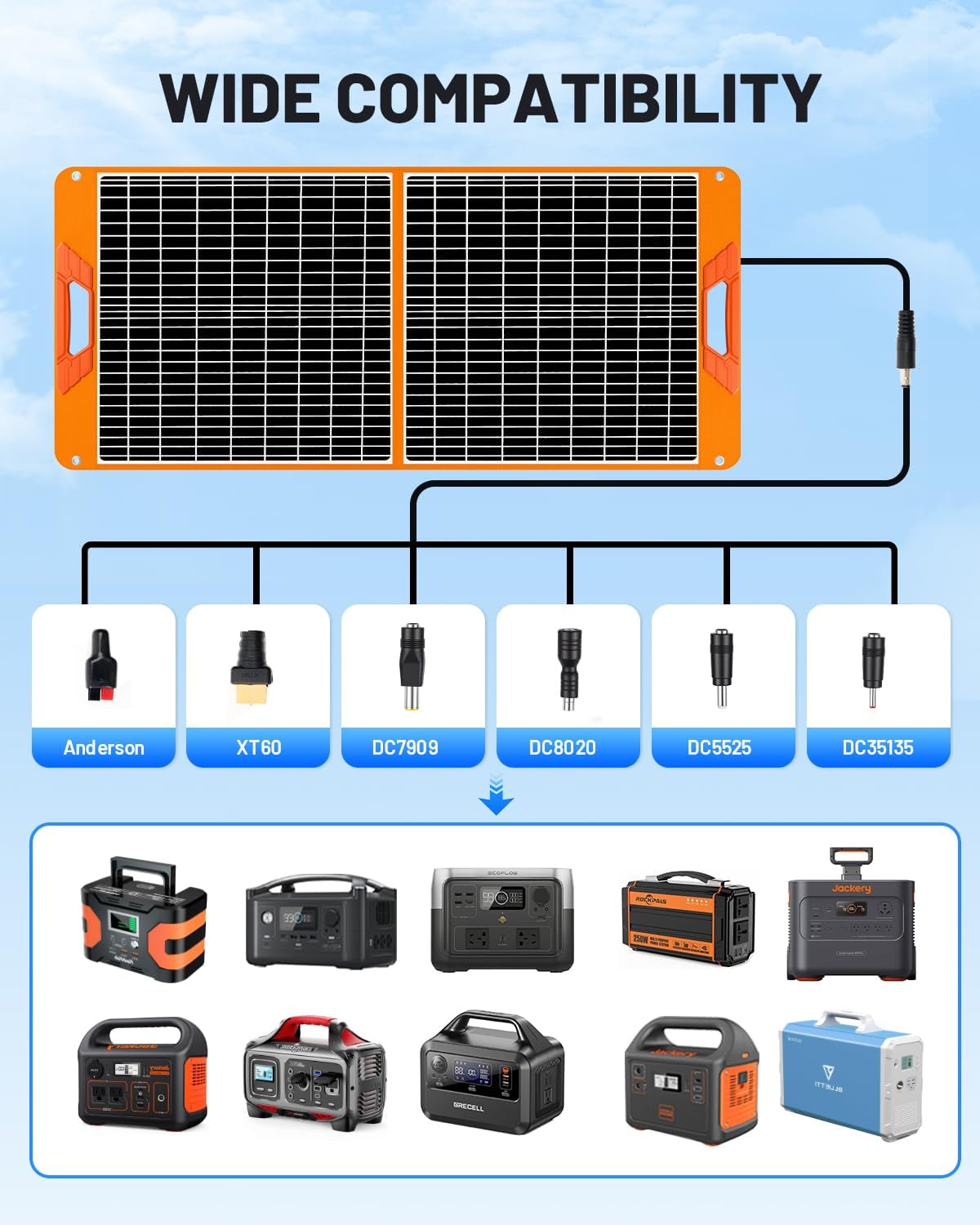 60W Foldable Solar Panel Charger I Camping & RV encalife