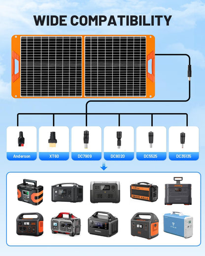 60W Foldable Solar Panel Charger I Camping &amp; RV encalife
