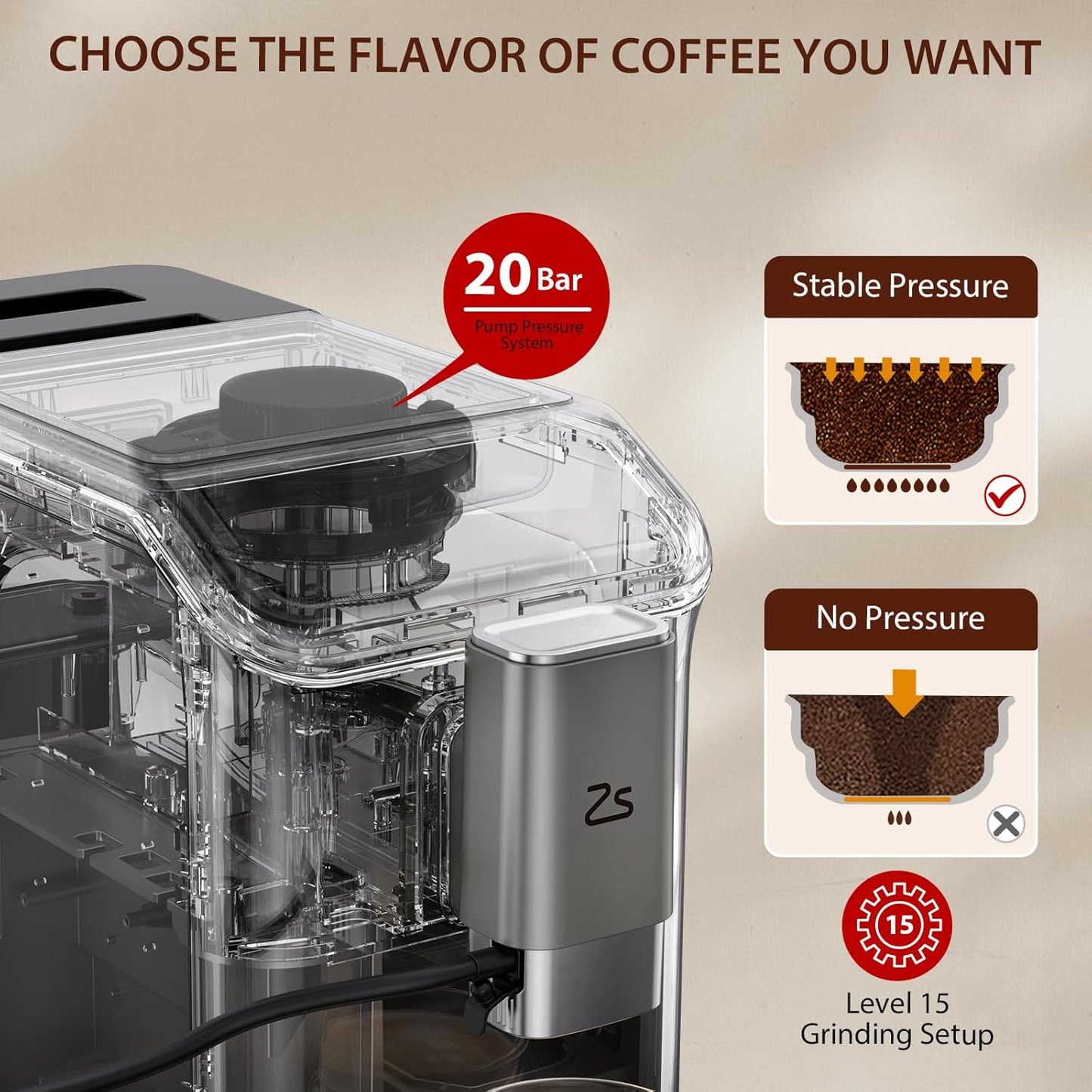 Automatic Espresso Maker with Grinder & Milk Frother encalife