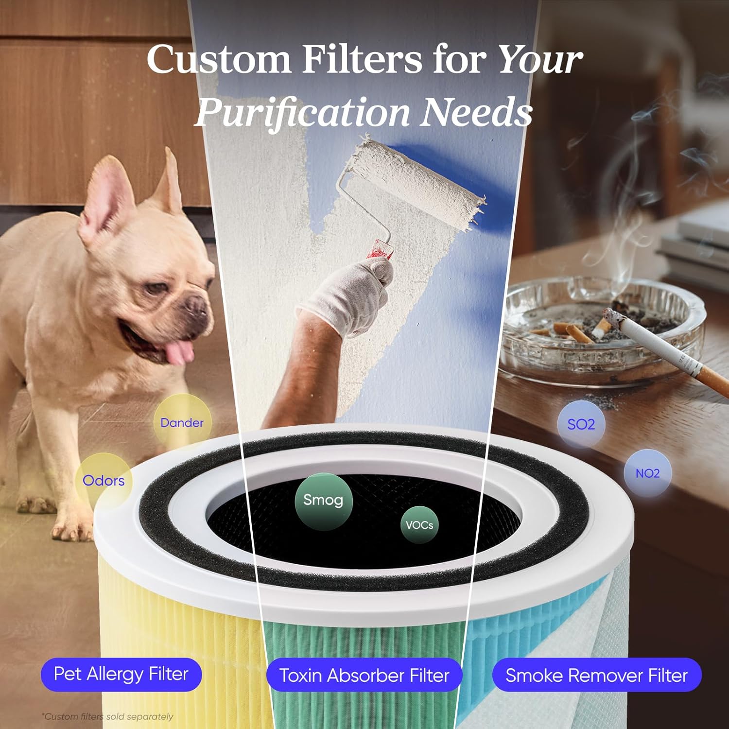 LEVOIT Core300-P Air Purifier for Home & Bedroom – HEPA Filter Cleaner for Pet Hair, Allergies, Smoke & Odor encalife