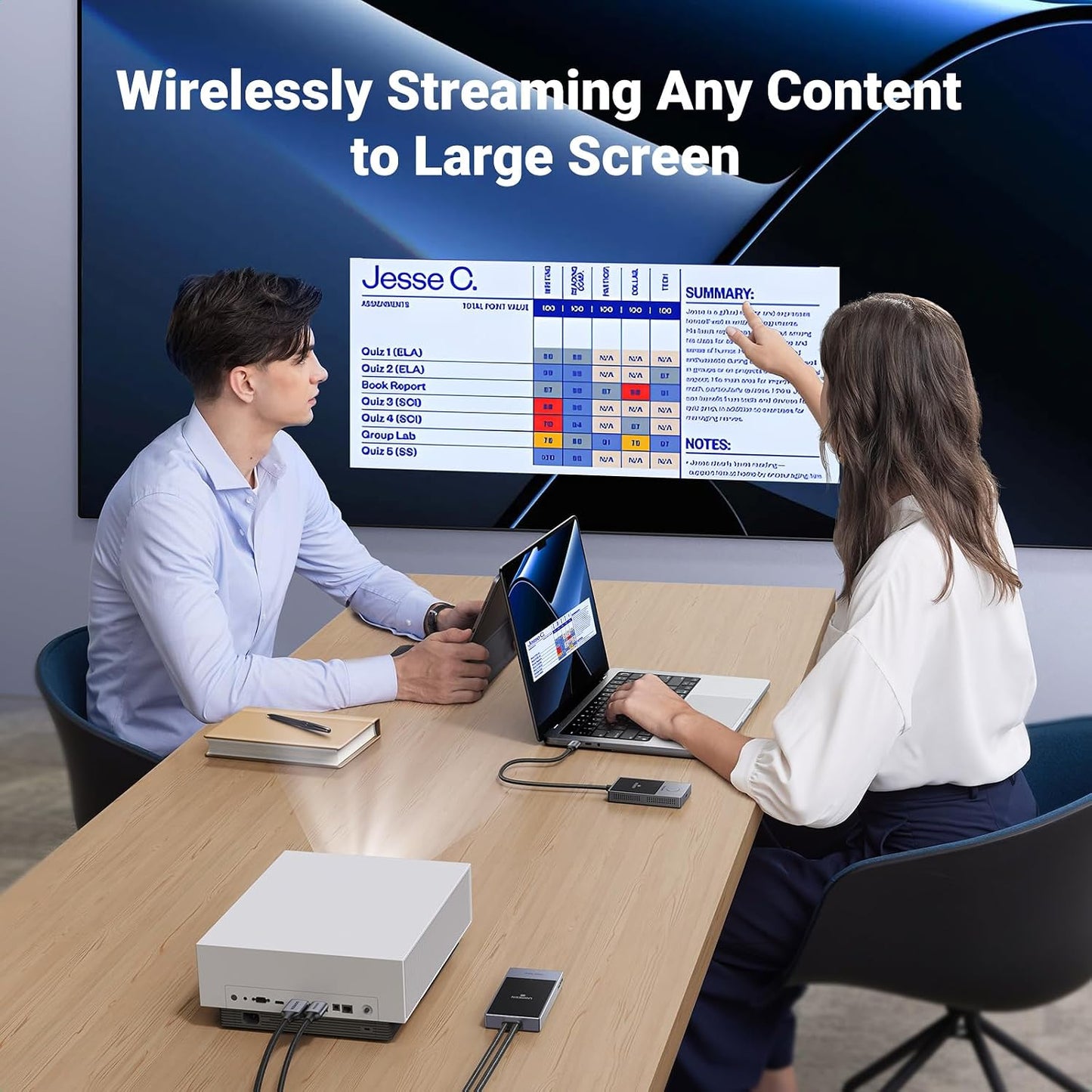 Wireless USB-C HDMI Transmitter Receiver 1080P Streaming encalife