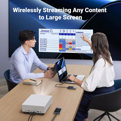 Wireless USB-C HDMI Transmitter Receiver 1080P Streaming encalife
