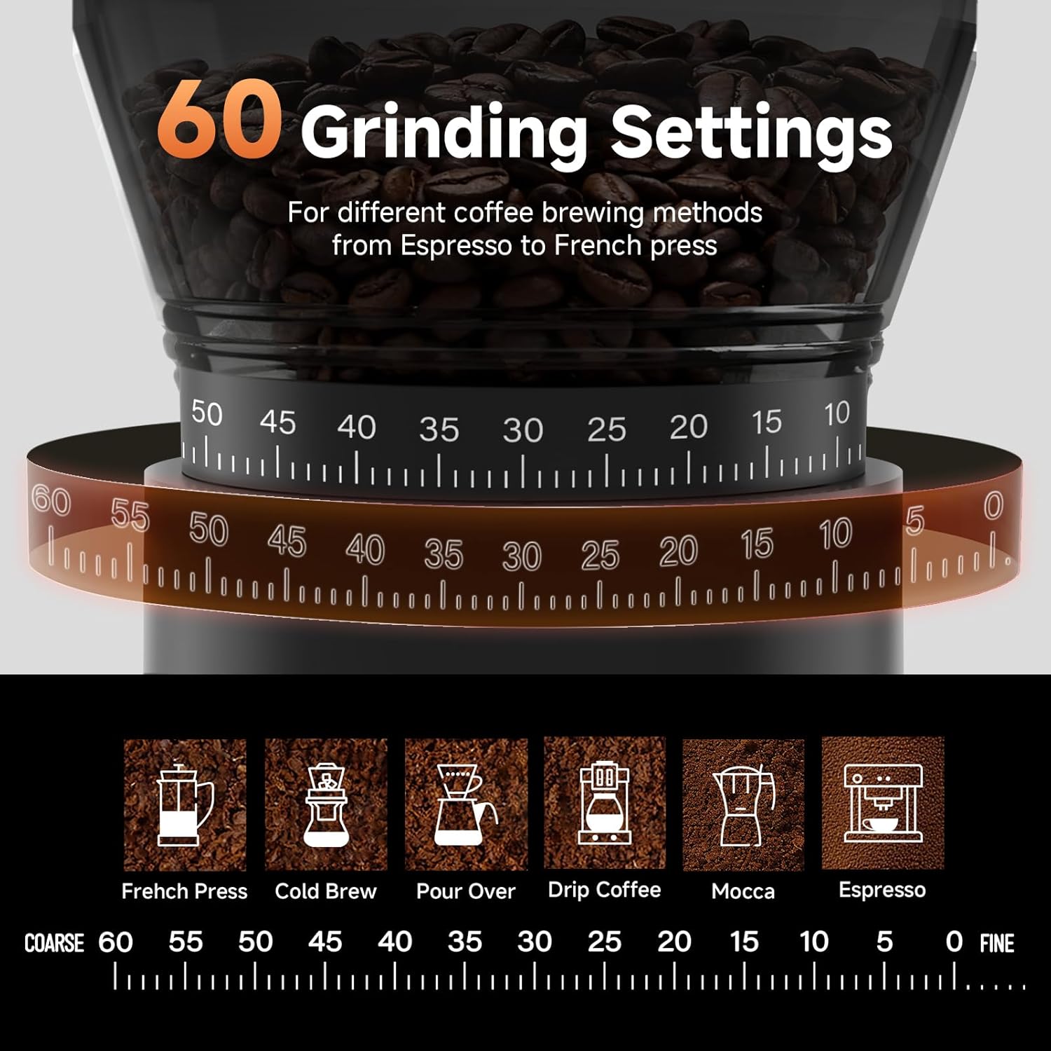 Cordless Burr Coffee Grinder – 60 Settings encalife