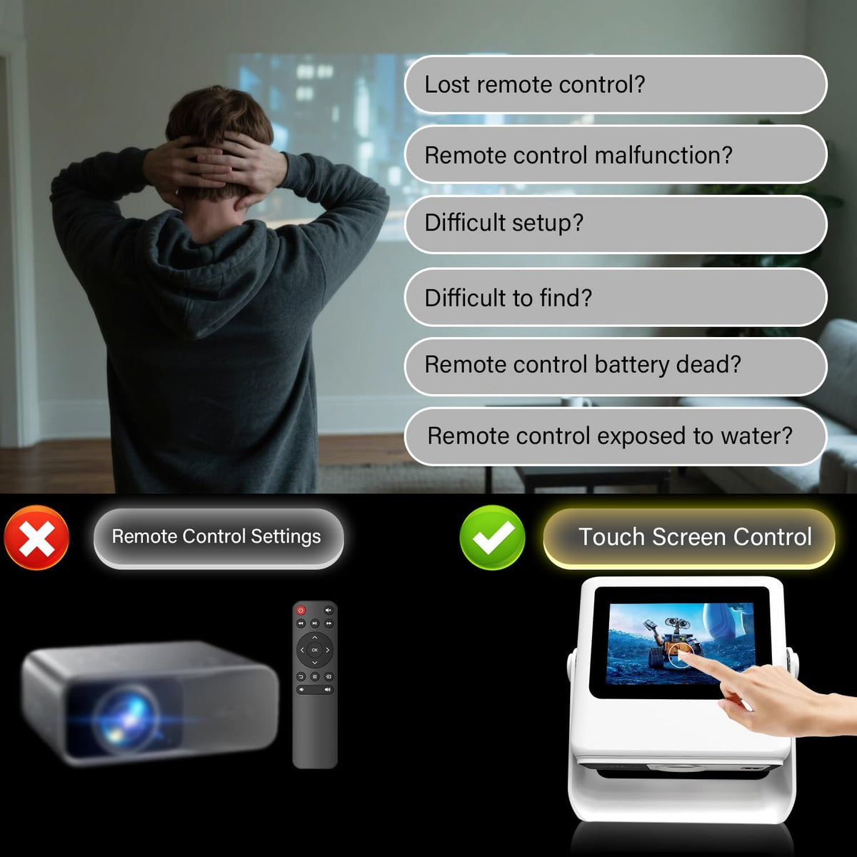 Touchscreen 1080P Cinema Projector encalife