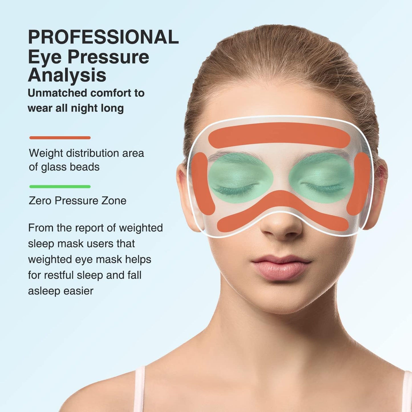 Weighted Sleep Mask for Deeper Restful Sleep encalife