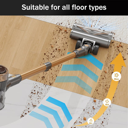 NuYupo 10-in-1 Smart Cordless Vacuum Cleaner encalife