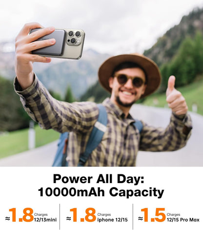 Ultra-Slim 10,000mAh Magnetic Power Bank Fast Charger encalife