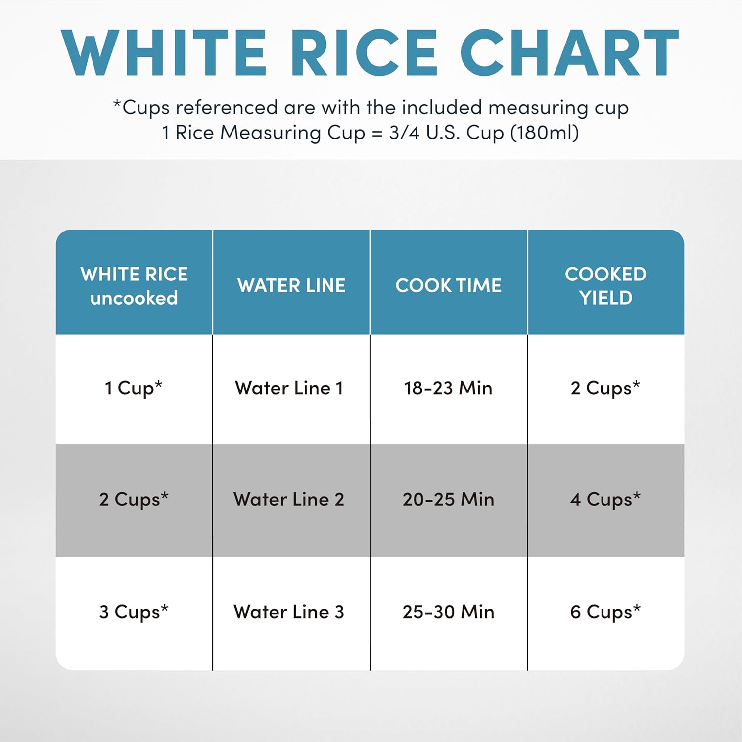 AROMA Rice Cooker 6-Cup I CoreCoat encalife