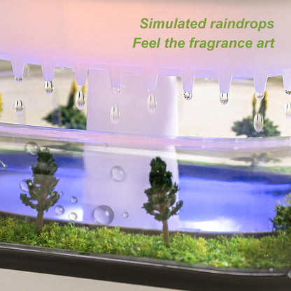 Rain Cloud Diffuser With LED Mist Sounds encalife