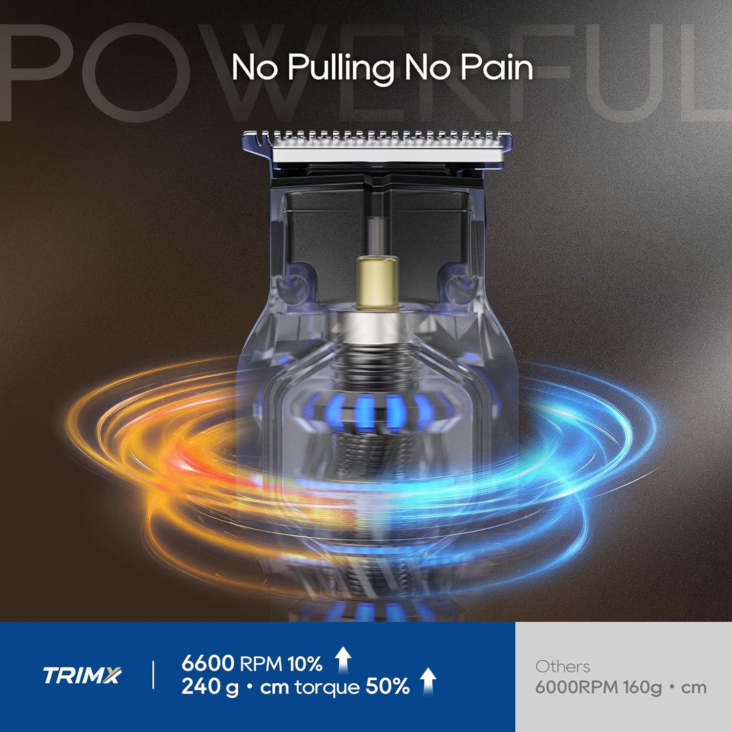 Magnetic Beard Trimmer with Waterproof Grooming Kit encalife
