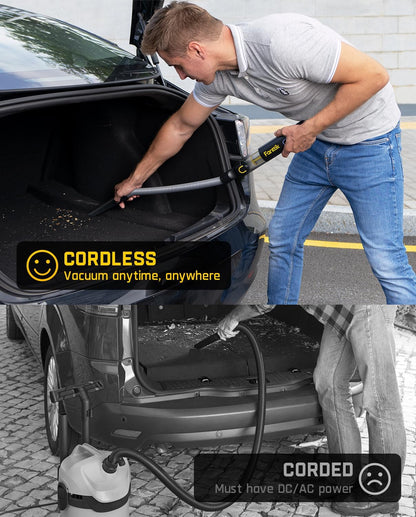Cordless Handheld Car Vacuum Air Duster Kit encalife