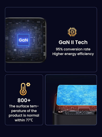 100W GaN USB-C Fast Multiport Laptop Charger encalife