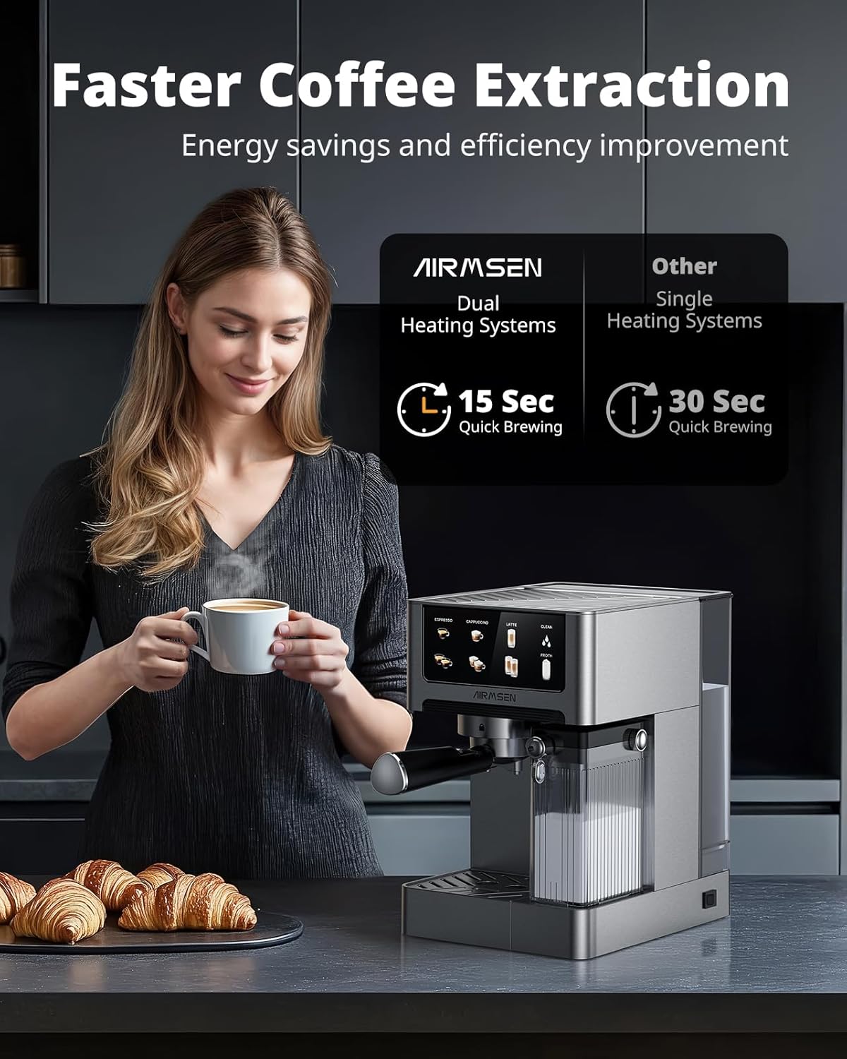 20 Bar Espresso Machine with Auto Milk Frother encalife