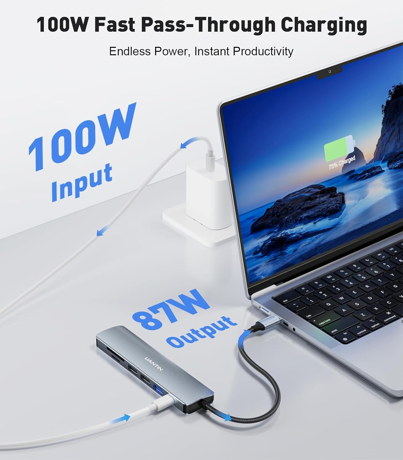 7-in-1 USB C Hub For Laptop Connectivity encalife